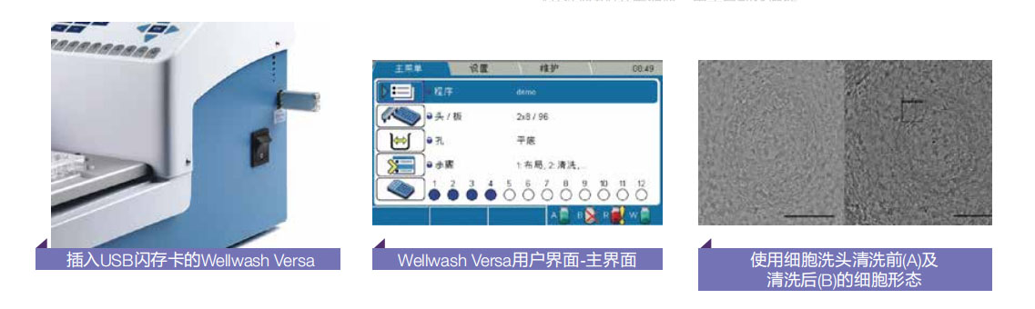 洗板機-中文特點.jpg