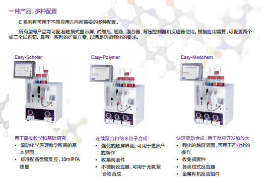 Vapourtec E系列-中文特點.jpg